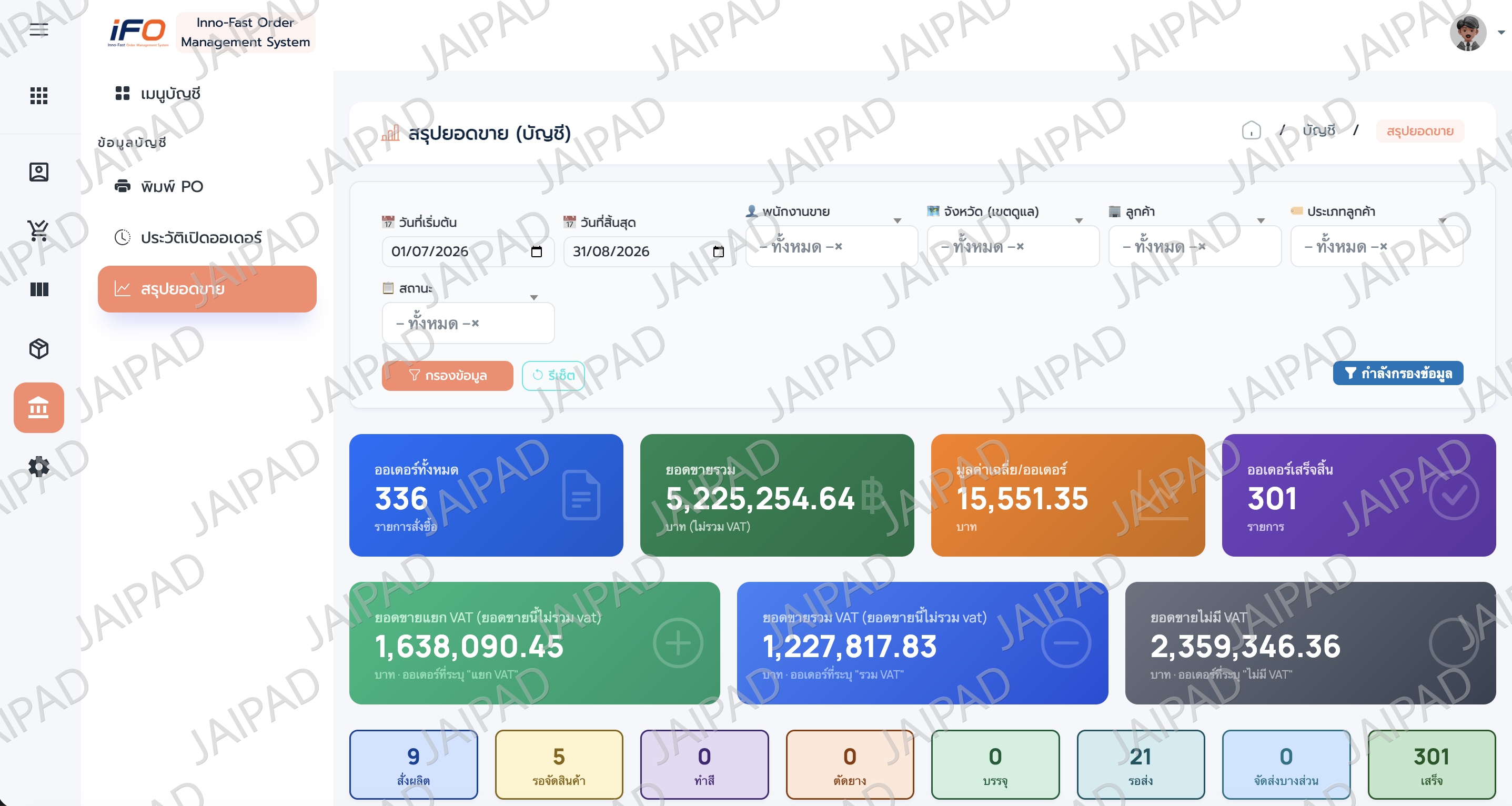 Order Management System ของบริษัท INNO-FAST